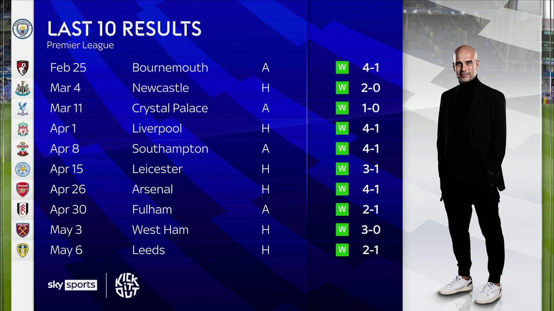 阿莫林正是 阿莫林正是